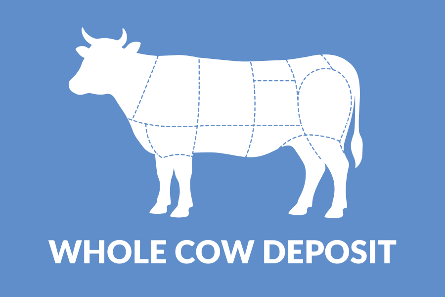 Pre-Order Whole Cow for Farm Pickup ONLY (Deposit)